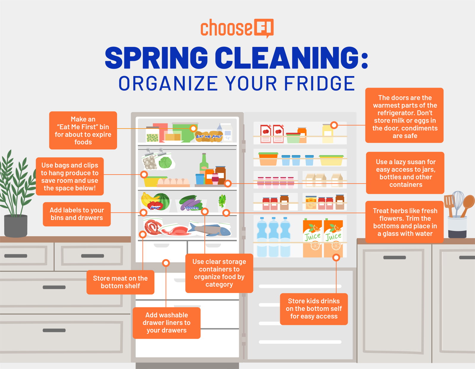 tips on how to organize your fridge