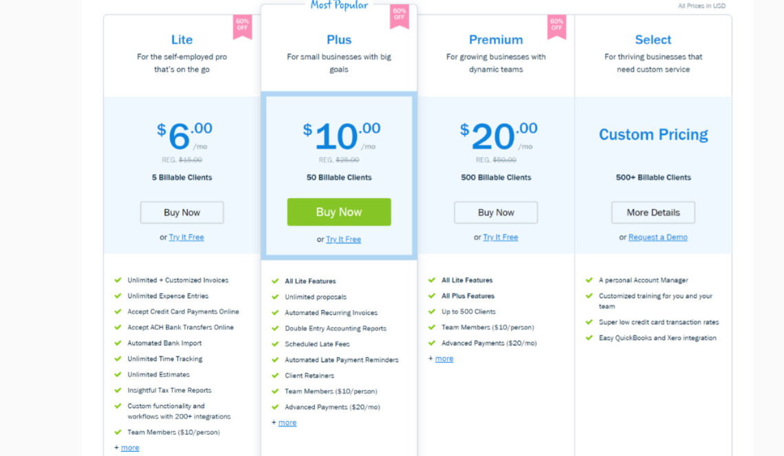 Freshbooks pricing chart
