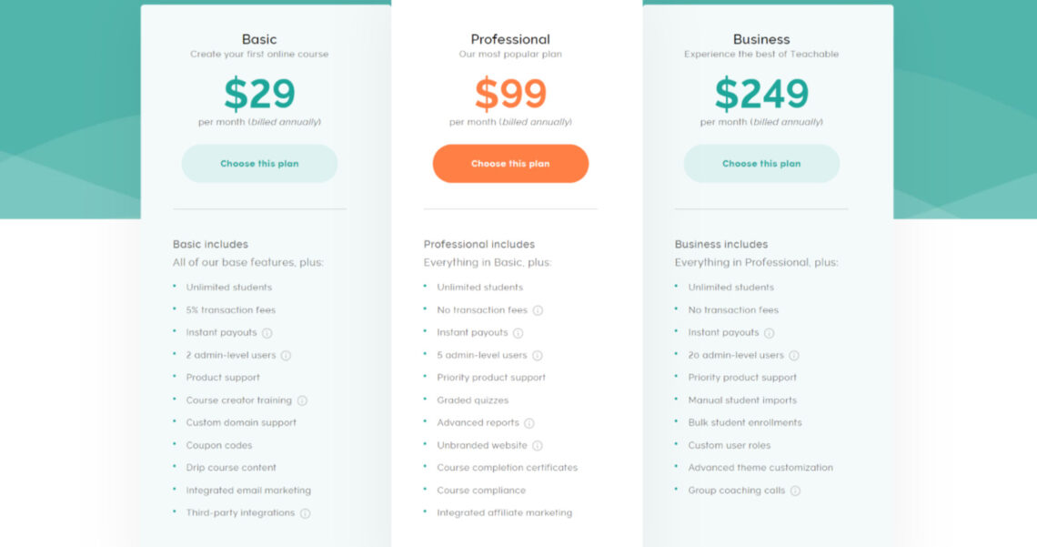 Teachable Price Chart