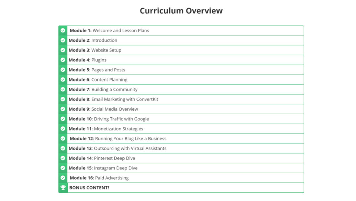 Blogging for Profit Curriculum Overview