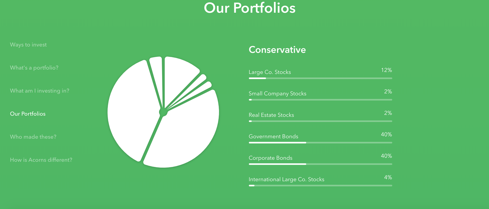 Conservative Portfolio Allocation